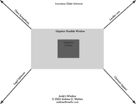 Andys-Window-insurance.png Andys-Window-insurance.png