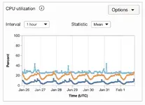 Screenshot 2026-02-01 at 9.03.22 PM.webp Screenshot 2026-02-01 at 9.03.22 PM.webp