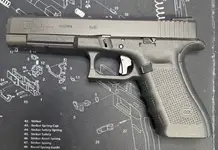 Off Roster Glock G34 Gen 4 - Fairfield