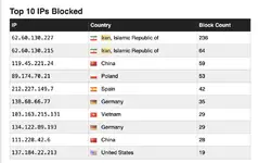 Screenshot 2026-09-28 at 12.34.01 PM.webp