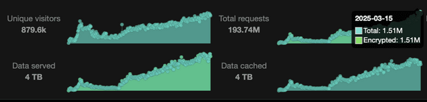 Screenshot 2025-03-16 at 12.36.00 PM.png