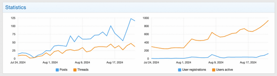 Screenshot 2024-08-22 at 5.55.10 PM.png Screenshot 2024-08-22 at 5.55.10 PM.png