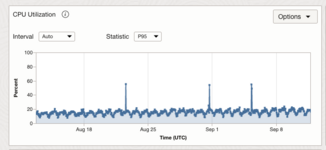 Screenshot 2024-09-11 at 6.29.15 PM.png Screenshot 2024-09-11 at 6.29.15 PM.png