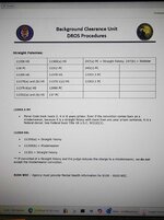 Dros Procedues.jpg